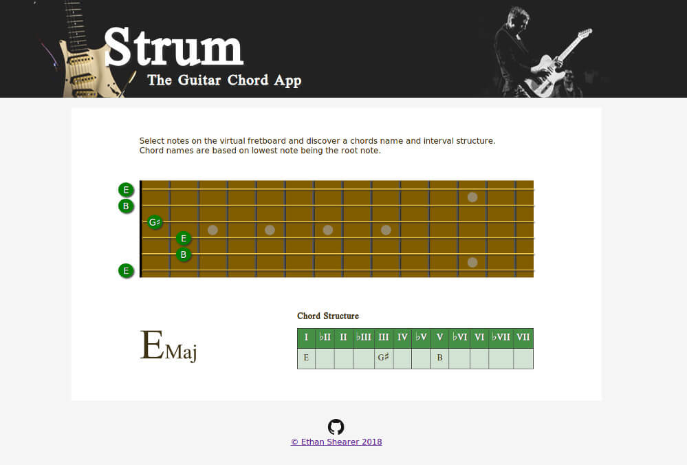 Image ofStrum